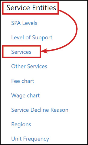 Service Entities.jpg